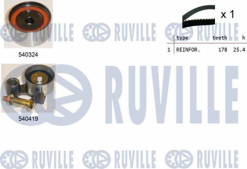 Ruville 550432 - Timing Belt Set autospares.lv