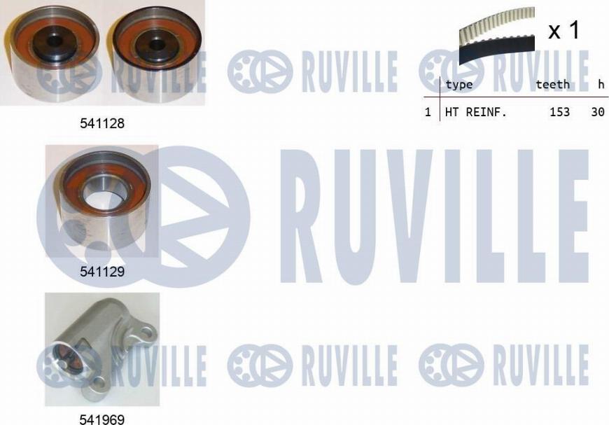 Ruville 550424 - Timing Belt Set autospares.lv