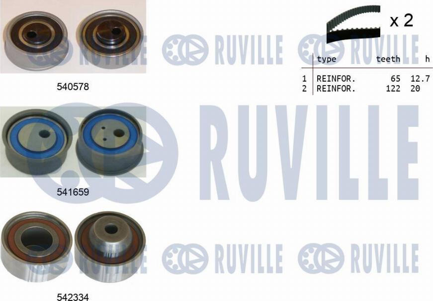 Ruville 550425 - Timing Belt Set autospares.lv