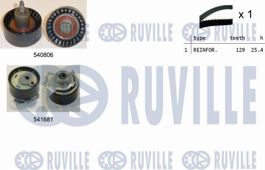 Ruville 550420 - Timing Belt Set autospares.lv