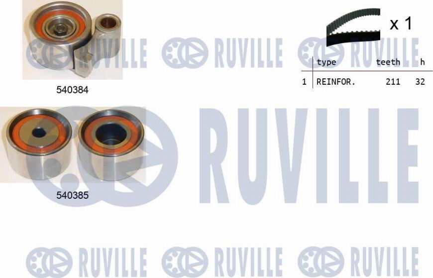 Ruville 550421 - Timing Belt Set autospares.lv