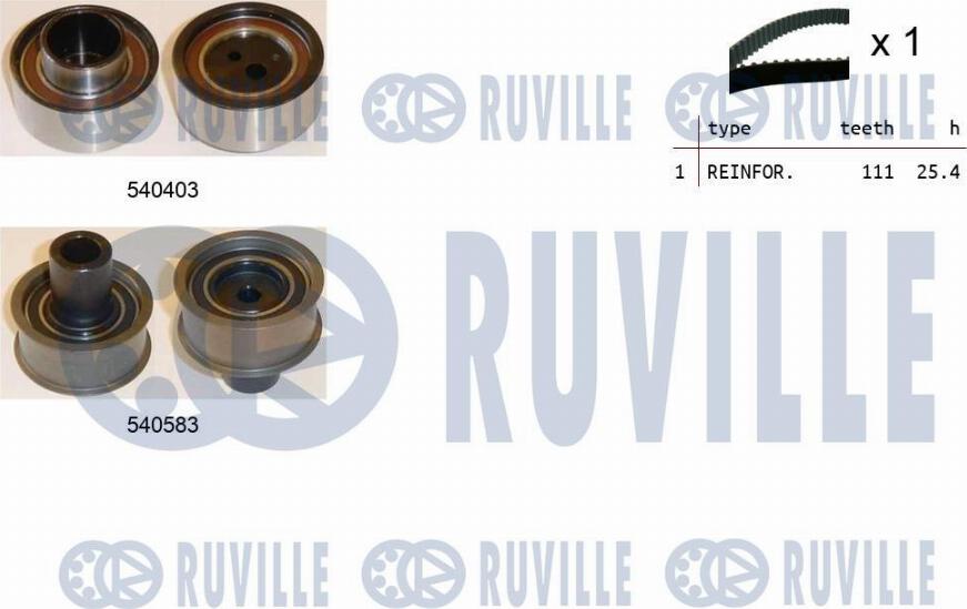 Ruville 550422 - Timing Belt Set autospares.lv