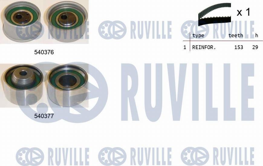 Ruville 550470 - Timing Belt Set autospares.lv