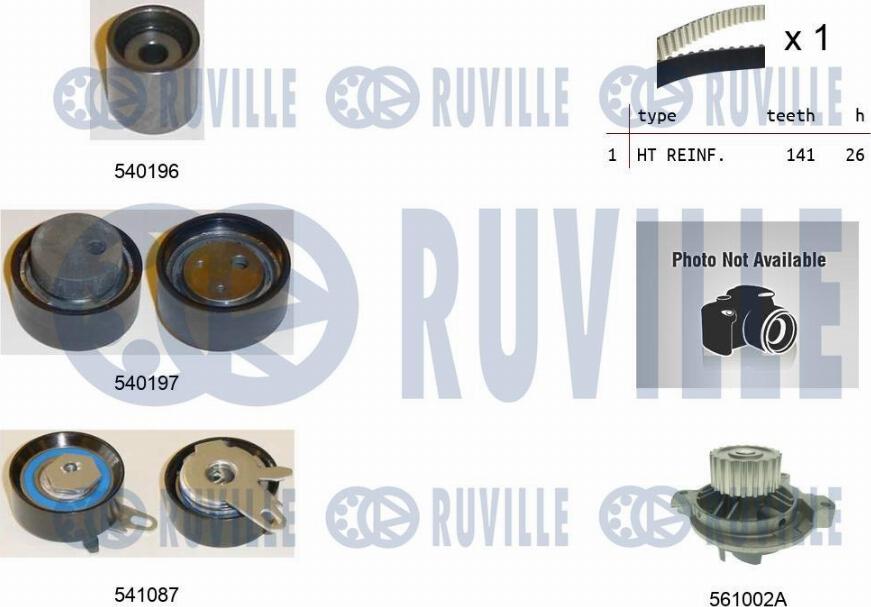 Ruville 5505041 - Water Pump & Timing Belt Set autospares.lv