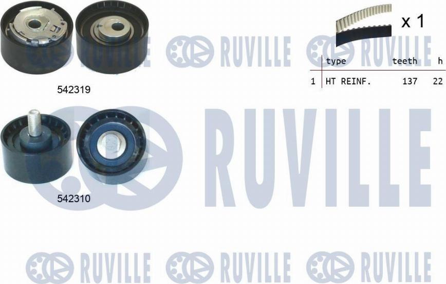 Ruville 550506 - Timing Belt Set autospares.lv