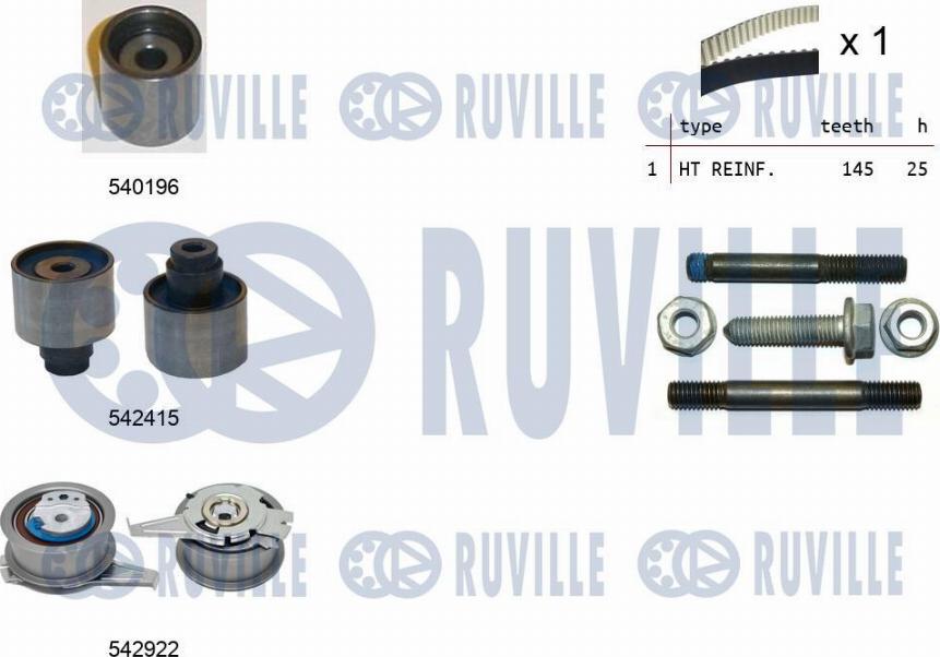 Ruville 550500 - Timing Belt Set autospares.lv