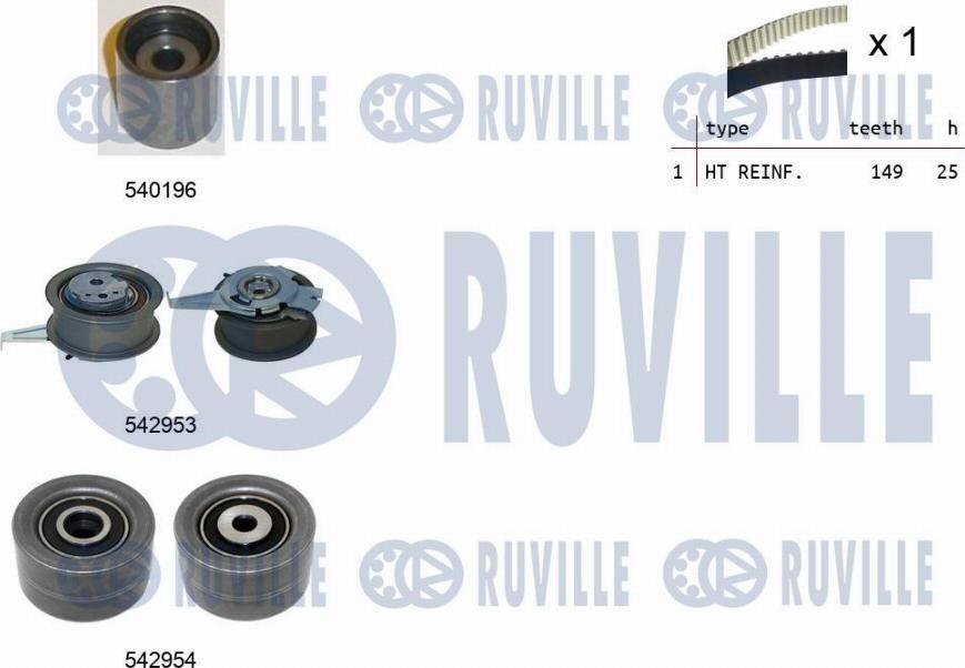 Ruville 550508 - Timing Belt Set autospares.lv
