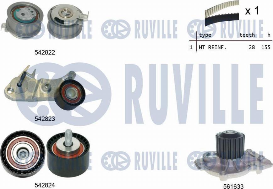 Ruville 5505021 - Water Pump & Timing Belt Set autospares.lv