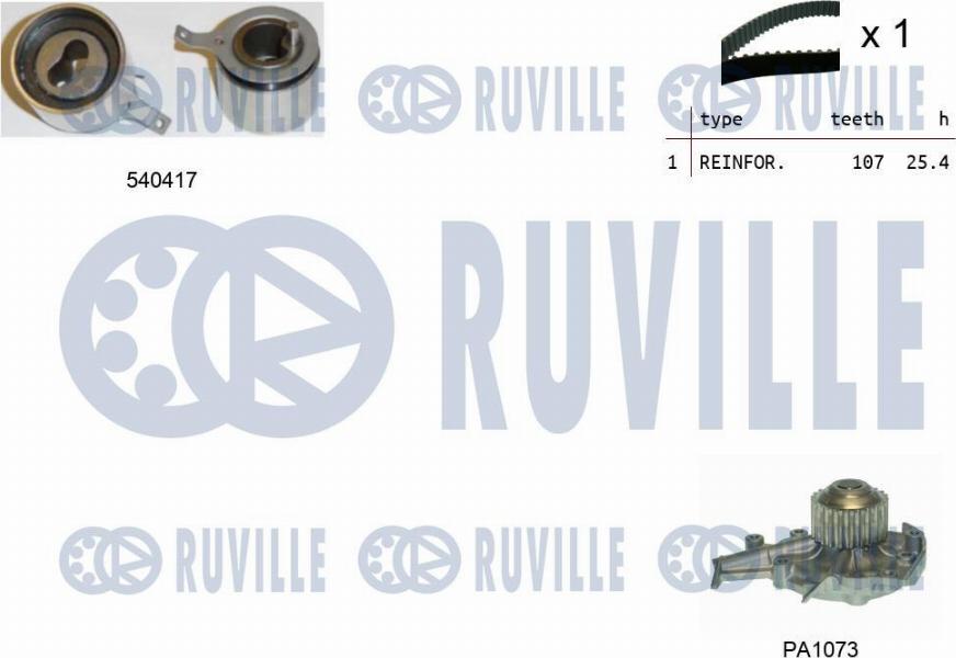 Ruville 5500991 - Water Pump & Timing Belt Set autospares.lv