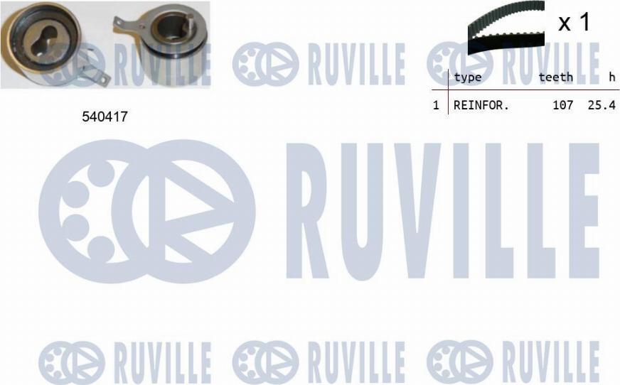 Ruville 550099 - Timing Belt Set autospares.lv