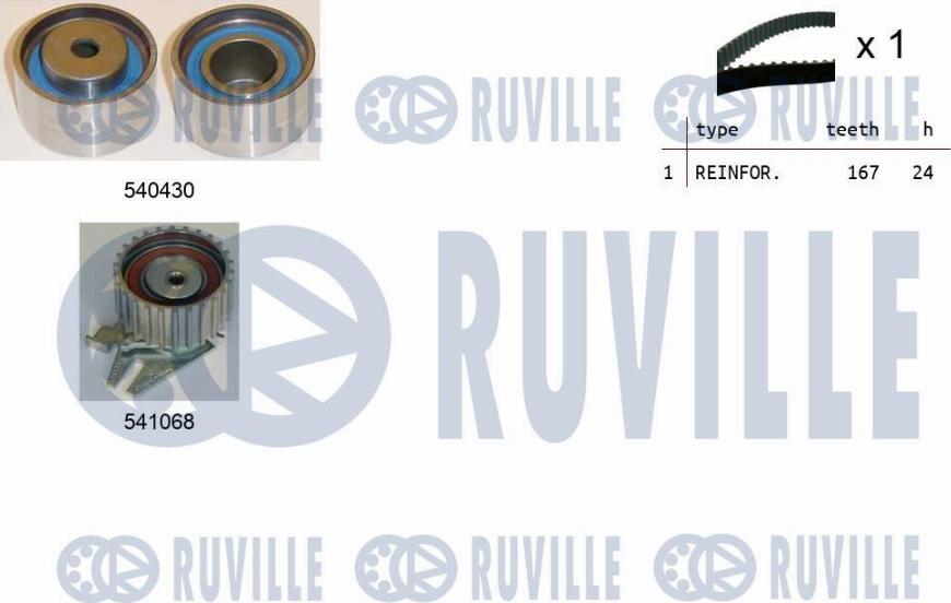 Ruville 550094 - Timing Belt Set autospares.lv