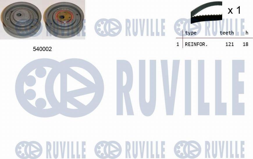 Ruville 550095 - Timing Belt Set autospares.lv