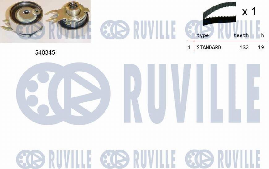 Ruville 550096 - Timing Belt Set autospares.lv