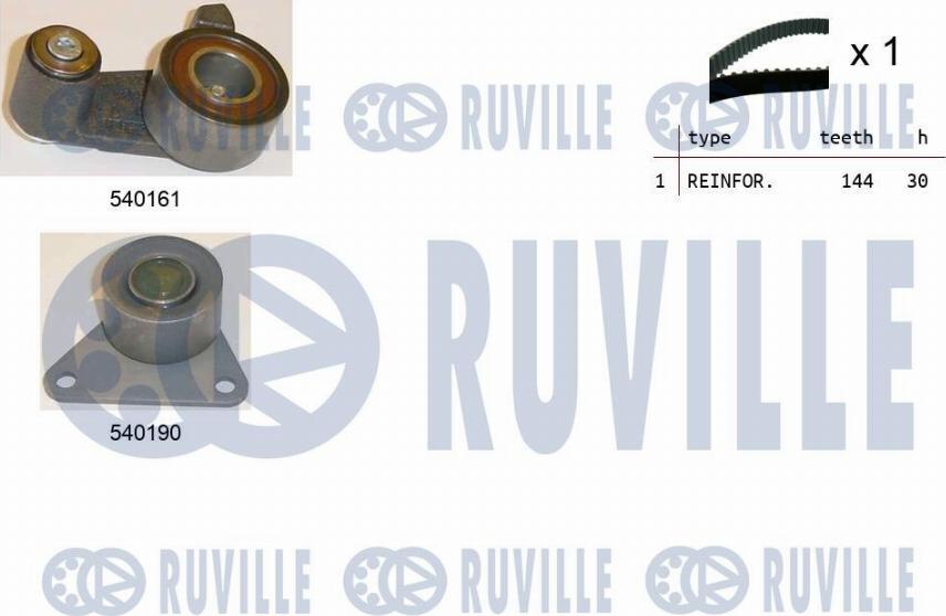 Ruville 550091 - Timing Belt Set autospares.lv