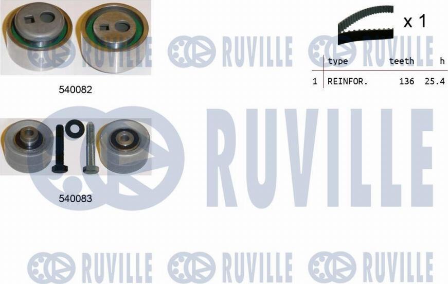 Ruville 550093 - Timing Belt Set autospares.lv