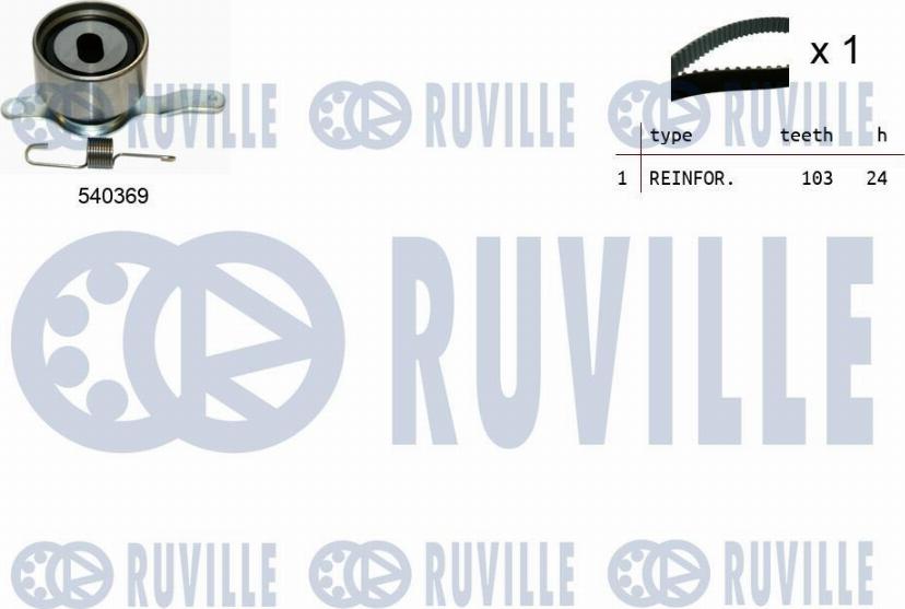 Ruville 550092 - Timing Belt Set autospares.lv