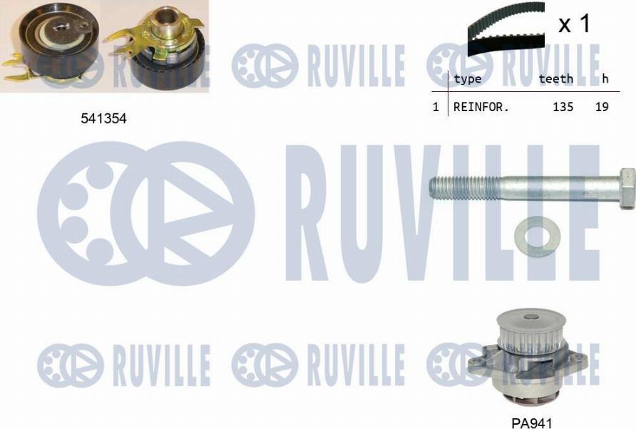 Ruville 5500971 - Water Pump & Timing Belt Set autospares.lv