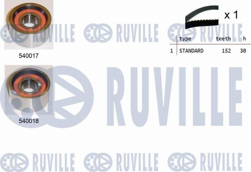 Ruville 550044 - Timing Belt Set autospares.lv