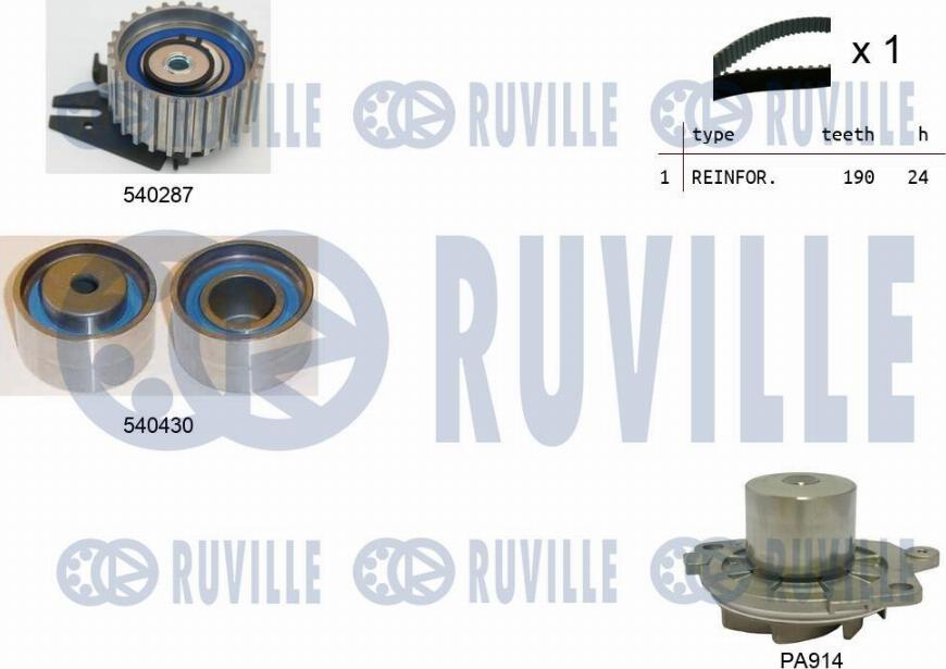 Ruville 5500451 - Water Pump & Timing Belt Set autospares.lv