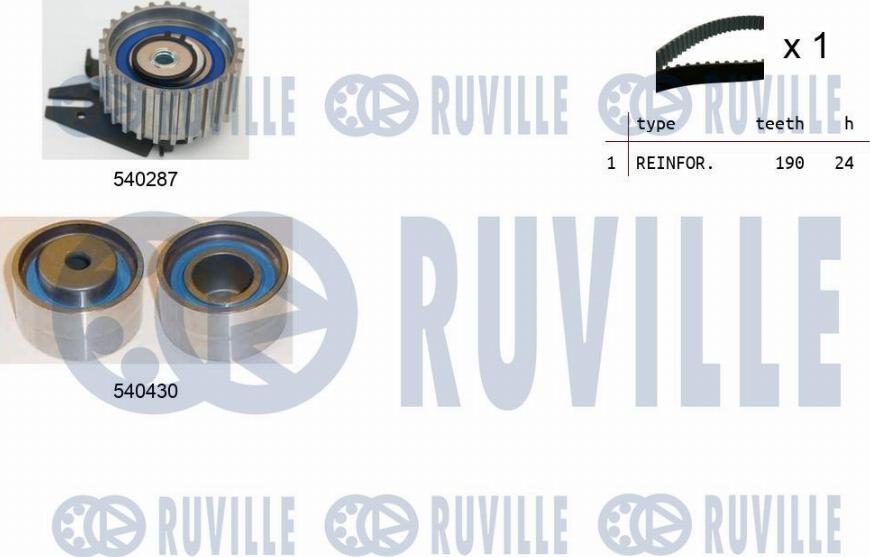 Ruville 550045 - Timing Belt Set autospares.lv