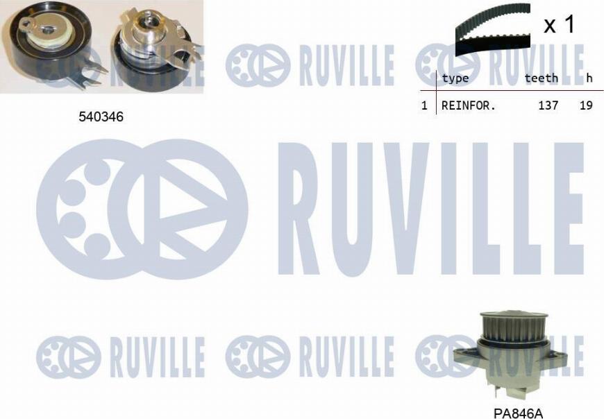Ruville 5500461 - Water Pump & Timing Belt Set autospares.lv