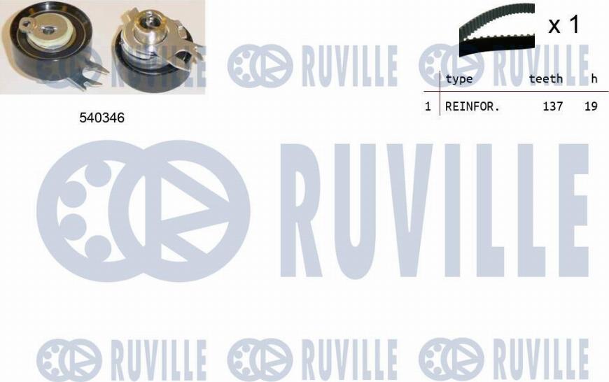 Ruville 550046 - Timing Belt Set autospares.lv