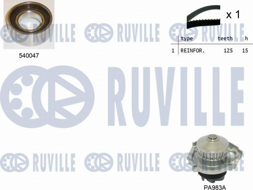 Ruville 5500481 - Water Pump & Timing Belt Set autospares.lv