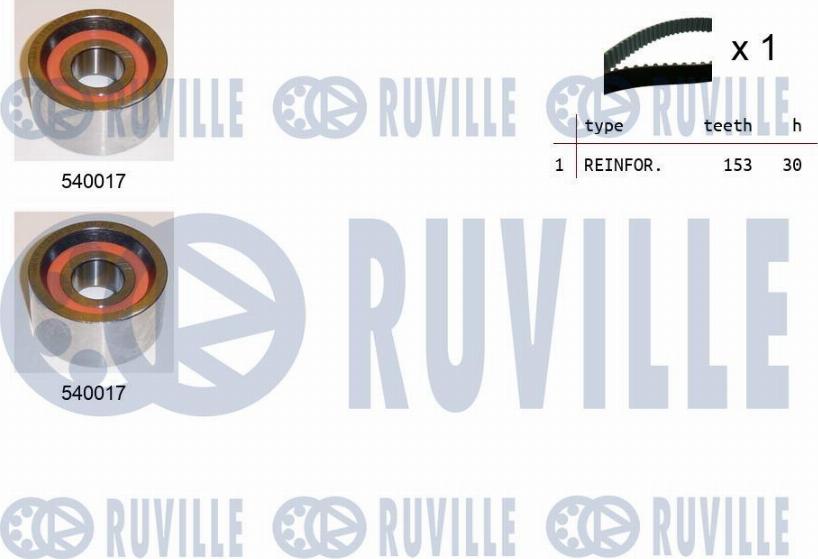 Ruville 550042 - Timing Belt Set autospares.lv