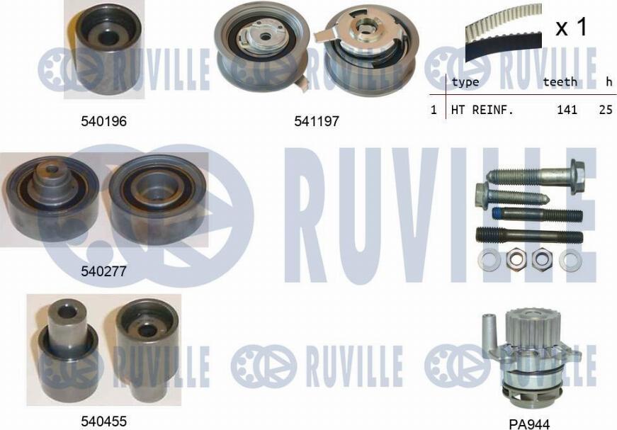 Ruville 5500591 - Water Pump & Timing Belt Set autospares.lv