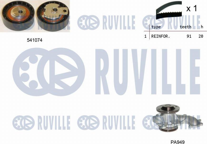 Ruville 5500541 - Water Pump & Timing Belt Set autospares.lv