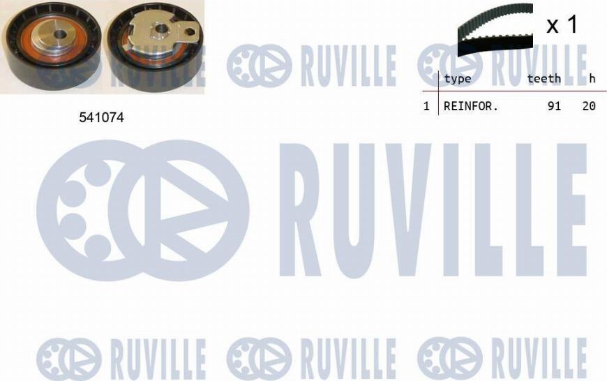 Ruville 550054 - Timing Belt Set autospares.lv