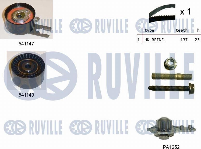 Ruville 5500581 - Water Pump & Timing Belt Set autospares.lv