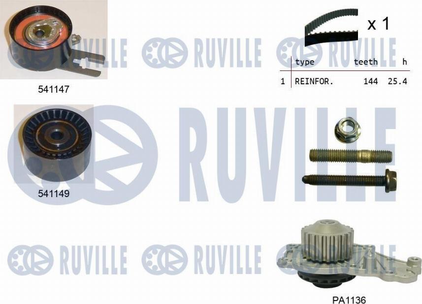 Ruville 5500521 - Water Pump & Timing Belt Set autospares.lv