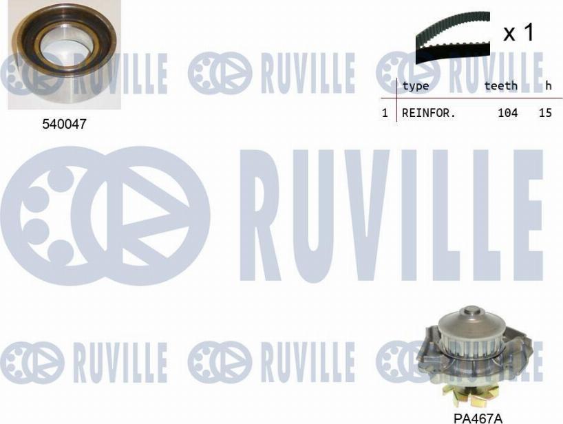 Ruville 5500651 - Water Pump & Timing Belt Set autospares.lv