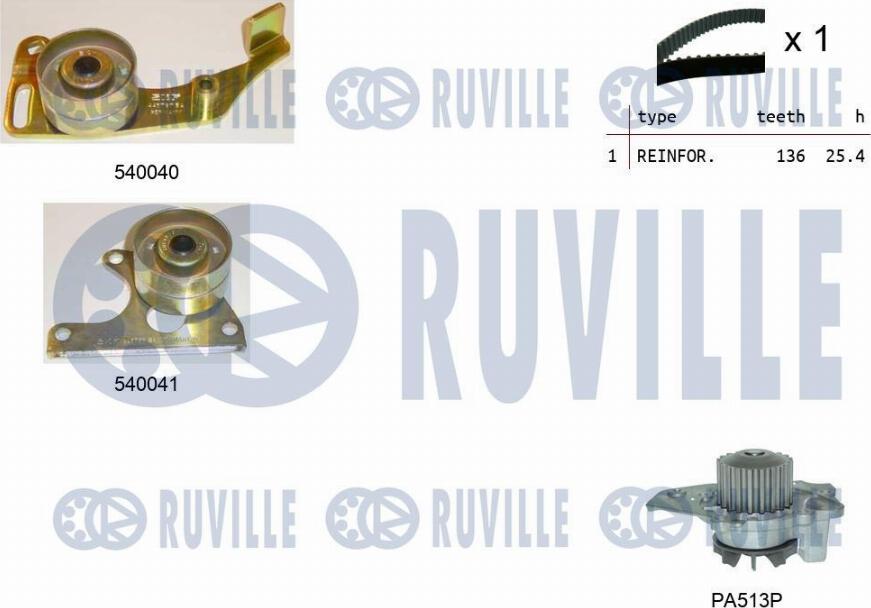 Ruville 5500661 - Water Pump & Timing Belt Set autospares.lv