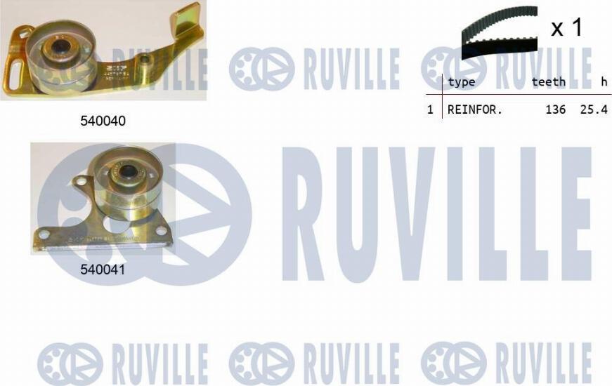 Ruville 550066 - Timing Belt Set autospares.lv
