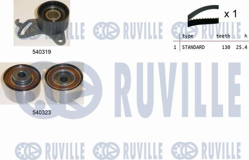 Ruville 550068 - Timing Belt Set autospares.lv