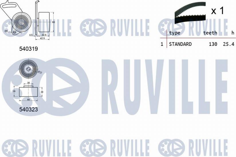 Ruville 550068 - Timing Belt Set autospares.lv