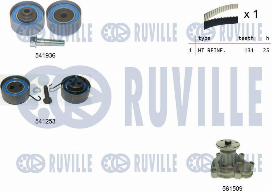 Ruville 5500631 - Water Pump & Timing Belt Set autospares.lv