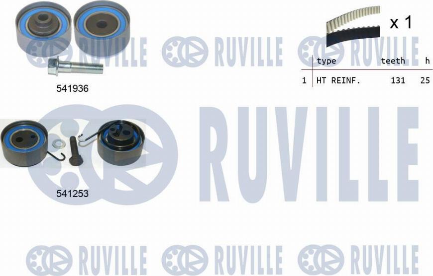 Ruville 550063 - Timing Belt Set autospares.lv