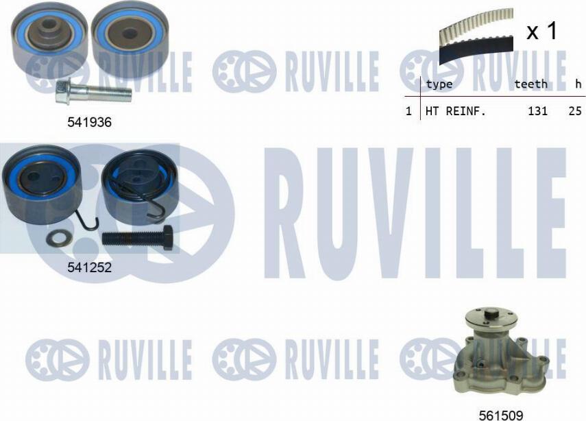 Ruville 5500621 - Water Pump & Timing Belt Set autospares.lv