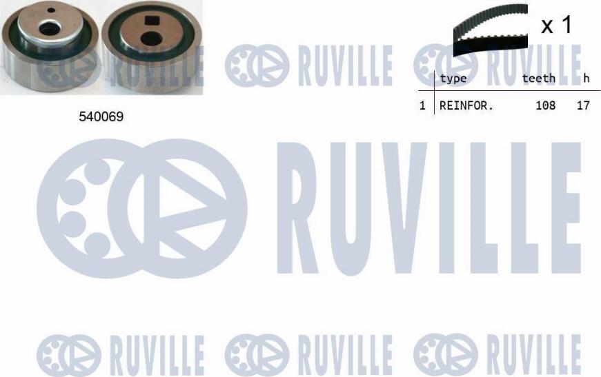 Ruville 550004 - Timing Belt Set autospares.lv