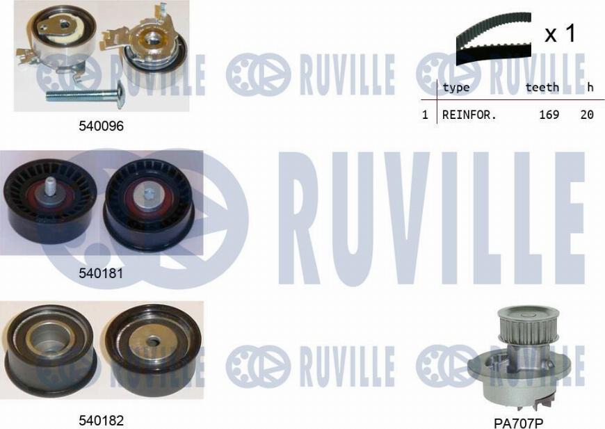 Ruville 5500021 - Water Pump & Timing Belt Set autospares.lv