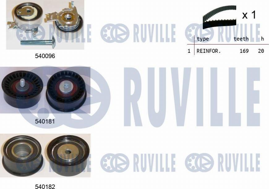 Ruville 550002 - Timing Belt Set autospares.lv