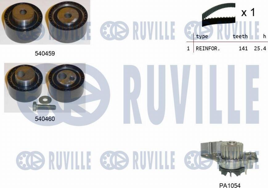 Ruville 5500191 - Water Pump & Timing Belt Set autospares.lv