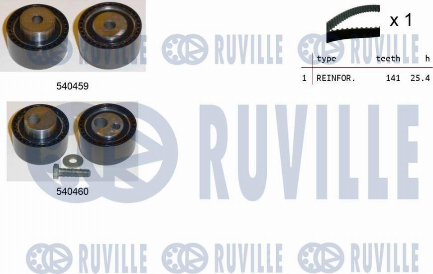 Ruville 550019 - Timing Belt Set autospares.lv