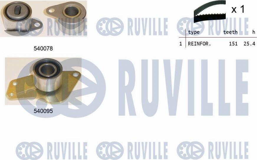 Ruville 550016 - Timing Belt Set autospares.lv