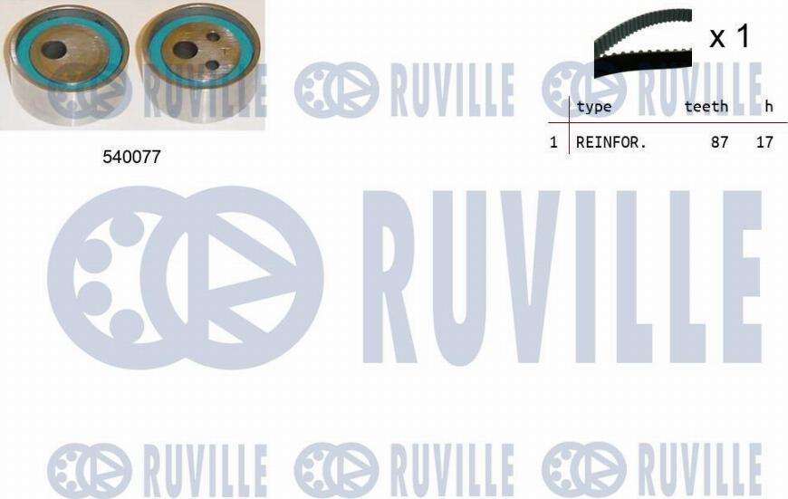 Ruville 550010 - Timing Belt Set autospares.lv