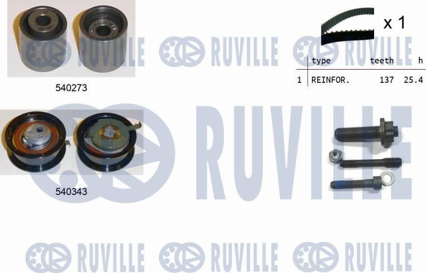 Ruville 550017 - Timing Belt Set autospares.lv