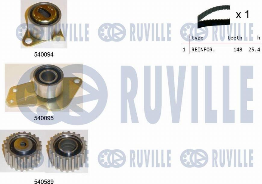 Ruville 550080 - Timing Belt Set autospares.lv